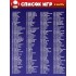 Игровая приставка карманная 400 ретро-игр Sup Game Box 8 бит c джойстиком Красная