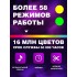 LED лента RGB с пультом и USB питанием. Управление через телефон Bluetooth 5050 LED лента RGB с пультом и USB питанием. Управление через телефон Bluetooth 5050